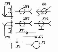 Условное обозначение разъемных соединителей