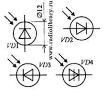 Условное обозначение фотодиодов