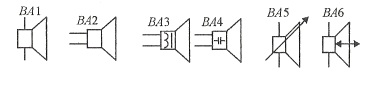 Условное обозначение динамиков