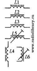 Условное обозначение катушек с магнитопроводом