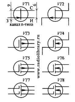 Условное обозначение полевых транзисторов
