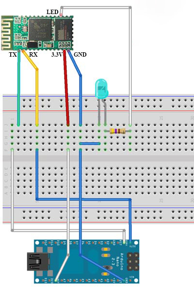 Подключение Bluetooth модуля HC-06 к Arduino