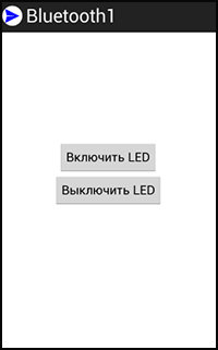 Главное активити