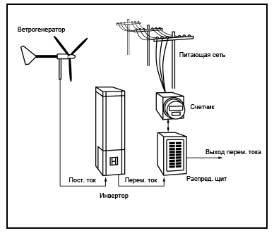 greentech1-7.gif