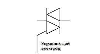 Обозначение симистора
