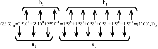 beginner10-2.gif