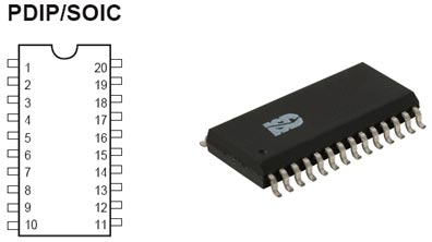 PDIP/SOIC корпус