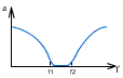 beginner53-7.gif
