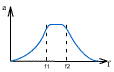 beginner53-6.gif
