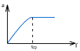 beginner53-5.gif