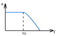 beginner53-4.gif