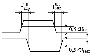 beginner13-3.gif