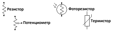Схемотехническое обозначение резисторов
