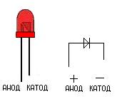 Подключение счетодиода
