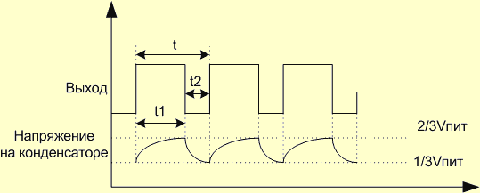 beginner50-9.gif