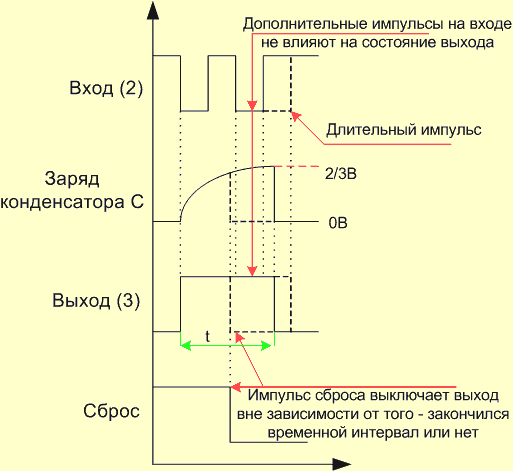 beginner50-5.gif