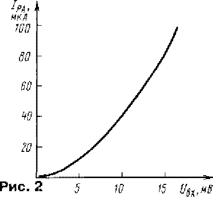 indicator12-2.gif