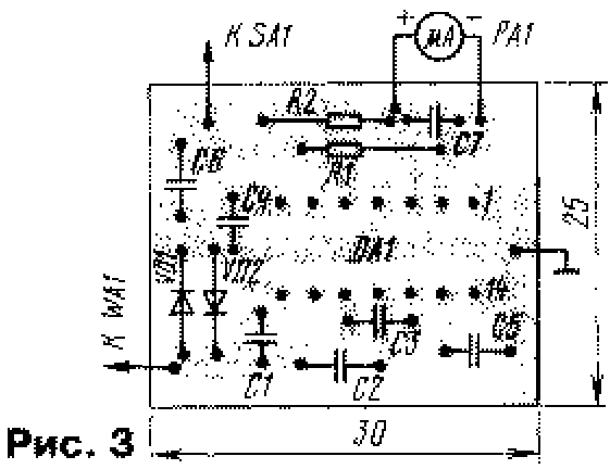 indicator12-3.gif