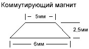 Коммутирующий магнит