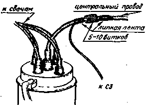рис. 2