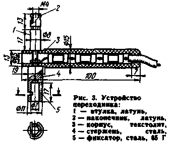 Прибор для установки угла опережения зажигания