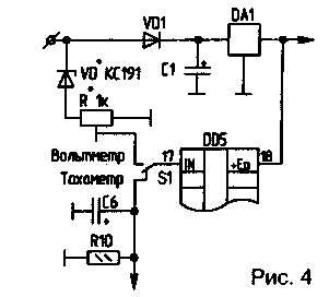 Puc.4