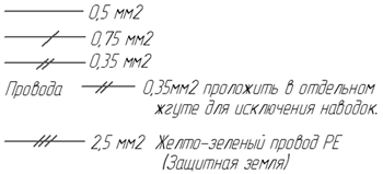 Обозначение проводов