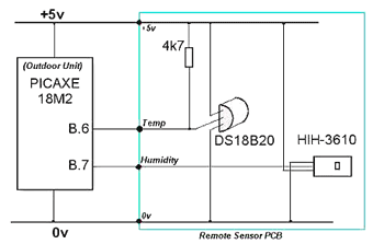 Подключение DS18B20 и HIH-3610
