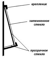 Модернизированная маска