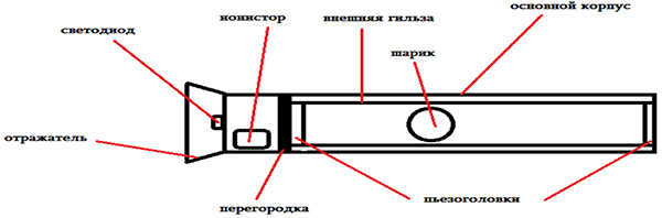 Чертеж пьезофонарика