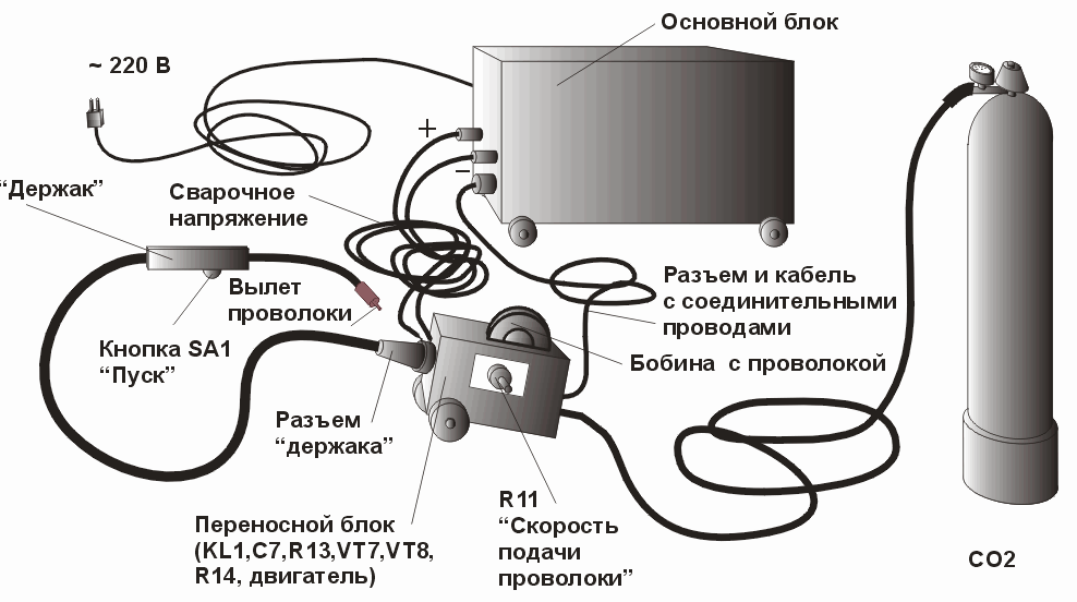 Рис.4