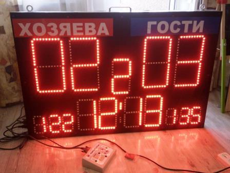 готовое табло