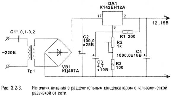 ИП