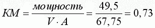 Формула 5