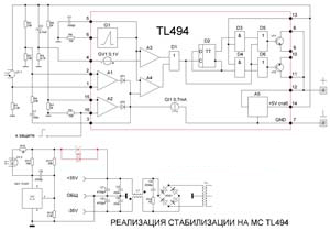 TL494