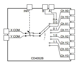 CD4052-img