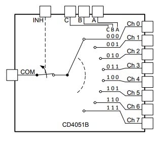 CD4051-img