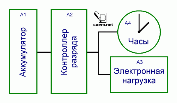 Блок-схема устройства