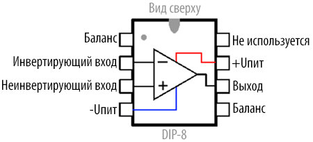 Распиновка операционного усилителя 741 в корпусе DIP8