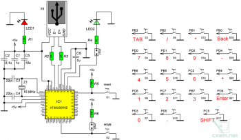 Проект HID клавиатуры на микроконтроллере
