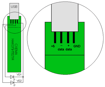 Моддинг USB накопителя