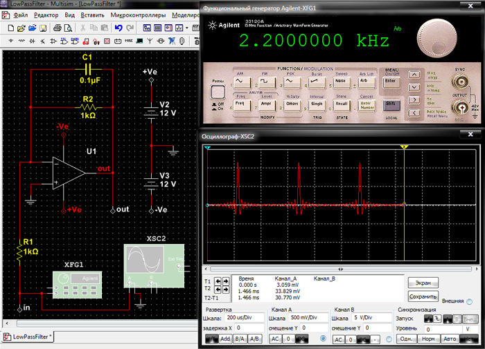 Генерация кардиосигнала с частотой 2.2 kHz и его отображение на дисплее осциллографа