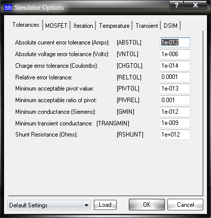 Окно настройки параметров симуляции Simulator Options, вкладка Tolerances