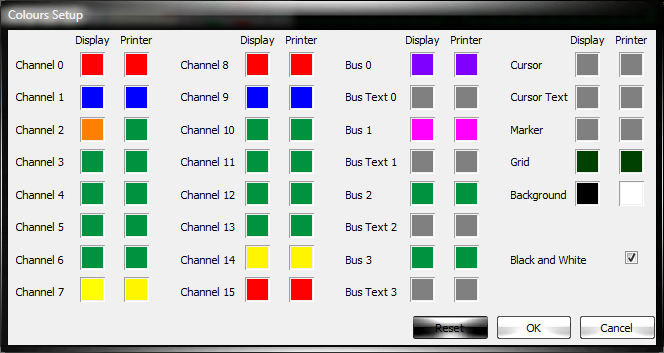 Окно Colours Setup