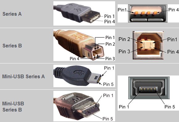 Мини USB B female, 4 pin