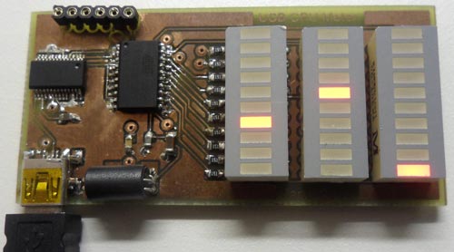 USB монитор памяти и процессора