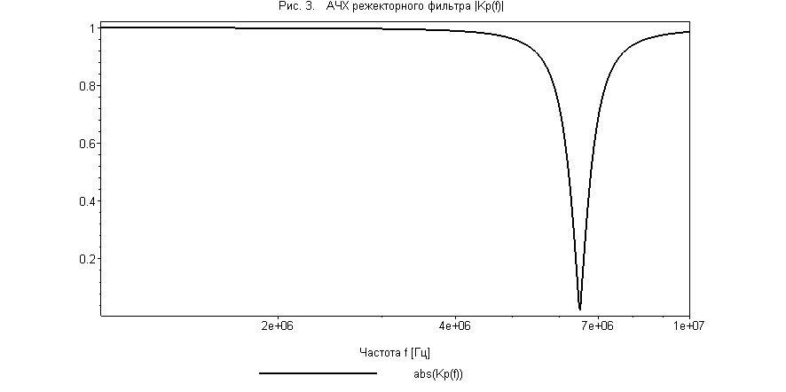 [Maple Plot]