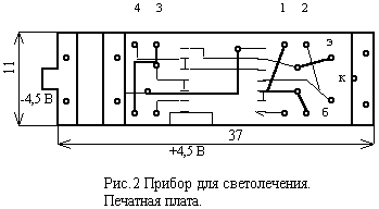 печатная плата