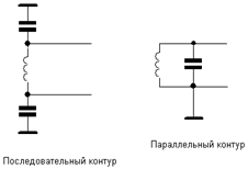 Колебательный контур