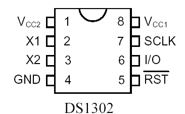 ds1302